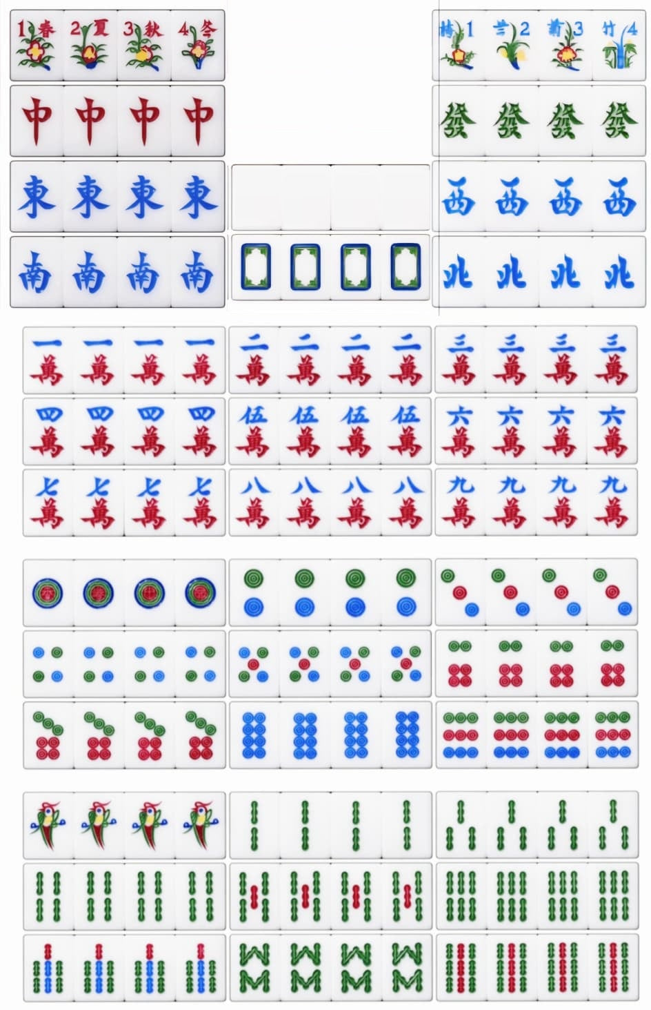 Aqua - Size 32 (Non English)