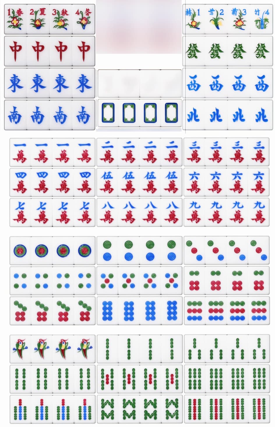 Emerald - Size 32 (Non English Engraved)